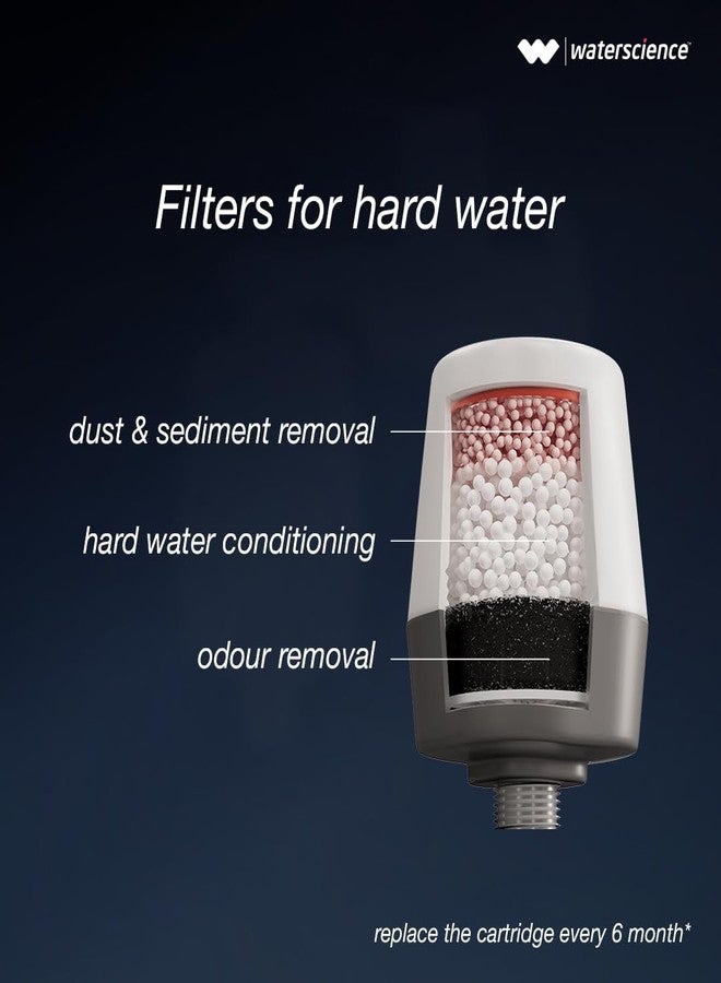 ووتر ساينس مُنعم المياه العسرة من ووتر ساينس، مصنوع من مادة ABS، طراز CLEO-SFU-717، مصقول، مناسب للصنبور والدش. - Image 3